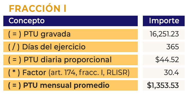ContaDIGITAL Blog de temas fiscales SAT México